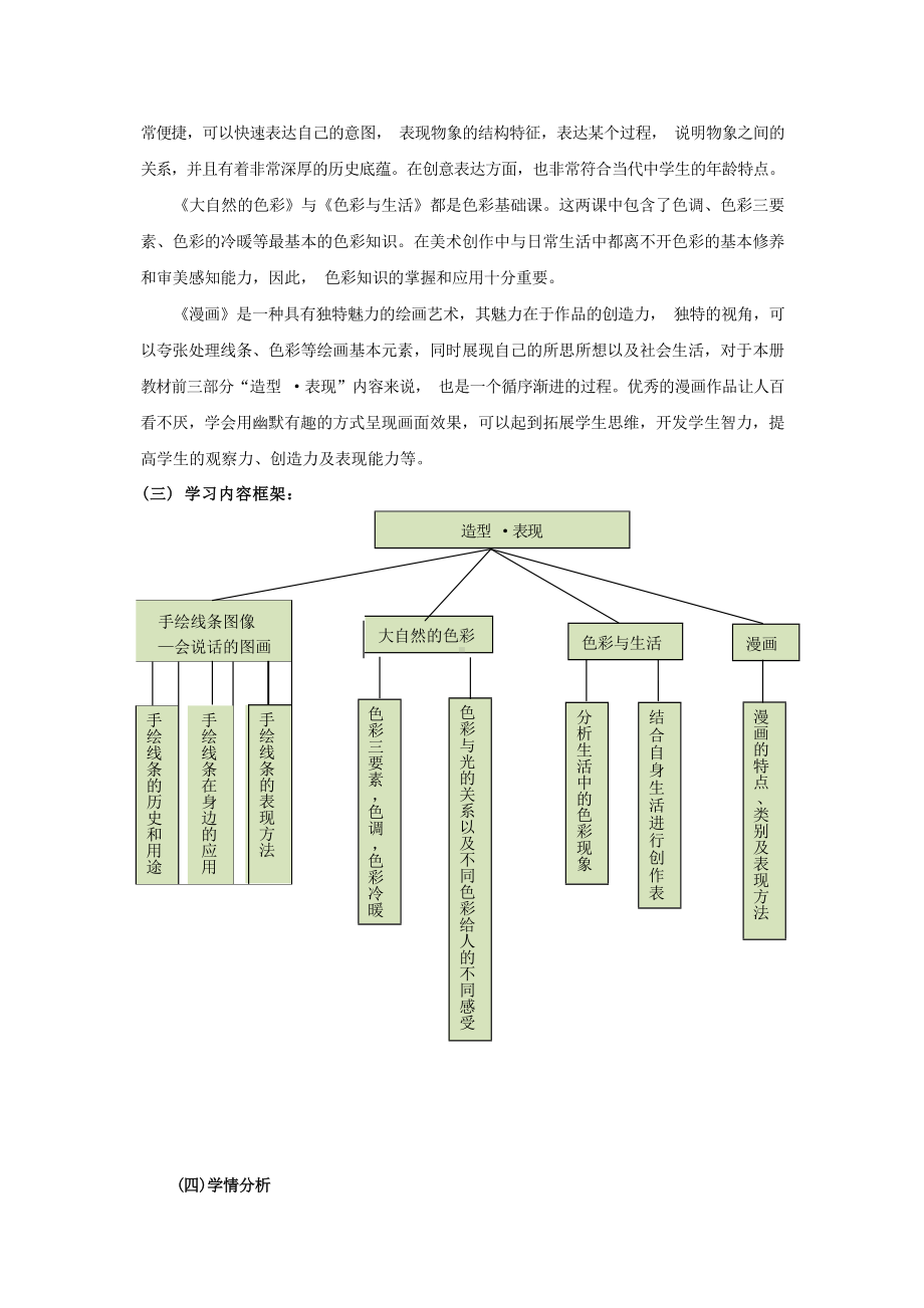 [信息技术2.0微能力]：中学七年级美术上（造型•表现）-中小学作业设计大赛获奖优秀作品-《义务教育艺术课程标准（2022年版）》.docx_第3页