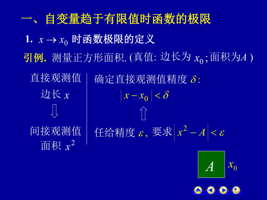 高等数学第一章第三节《函数的极限》课件.ppt_第2页