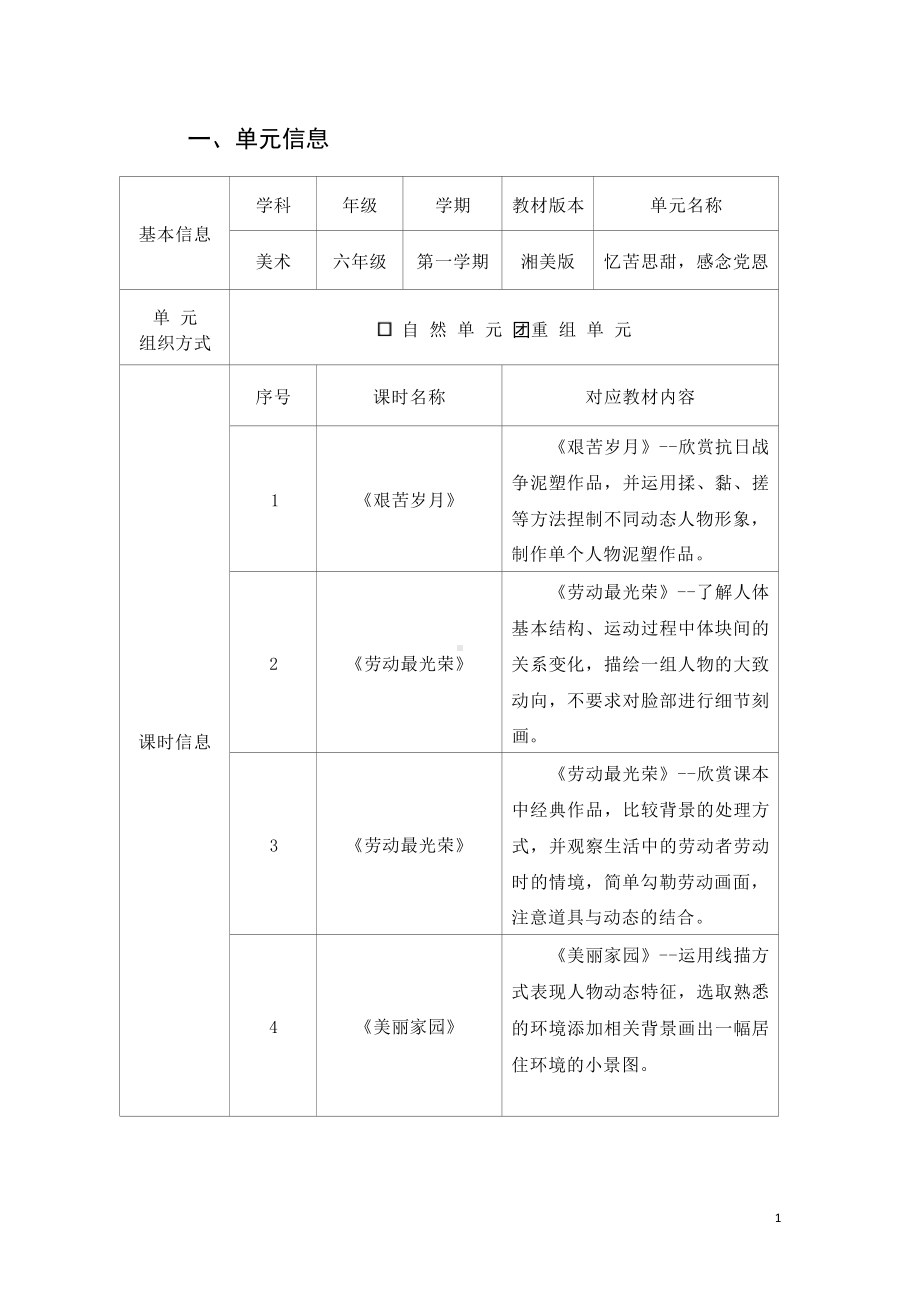 [信息技术2.0微能力]：小学六年级美术上（忆苦思甜感念党恩）-中小学作业设计大赛获奖优秀作品-《义务教育艺术课程标准（2022年版）》.docx_第2页