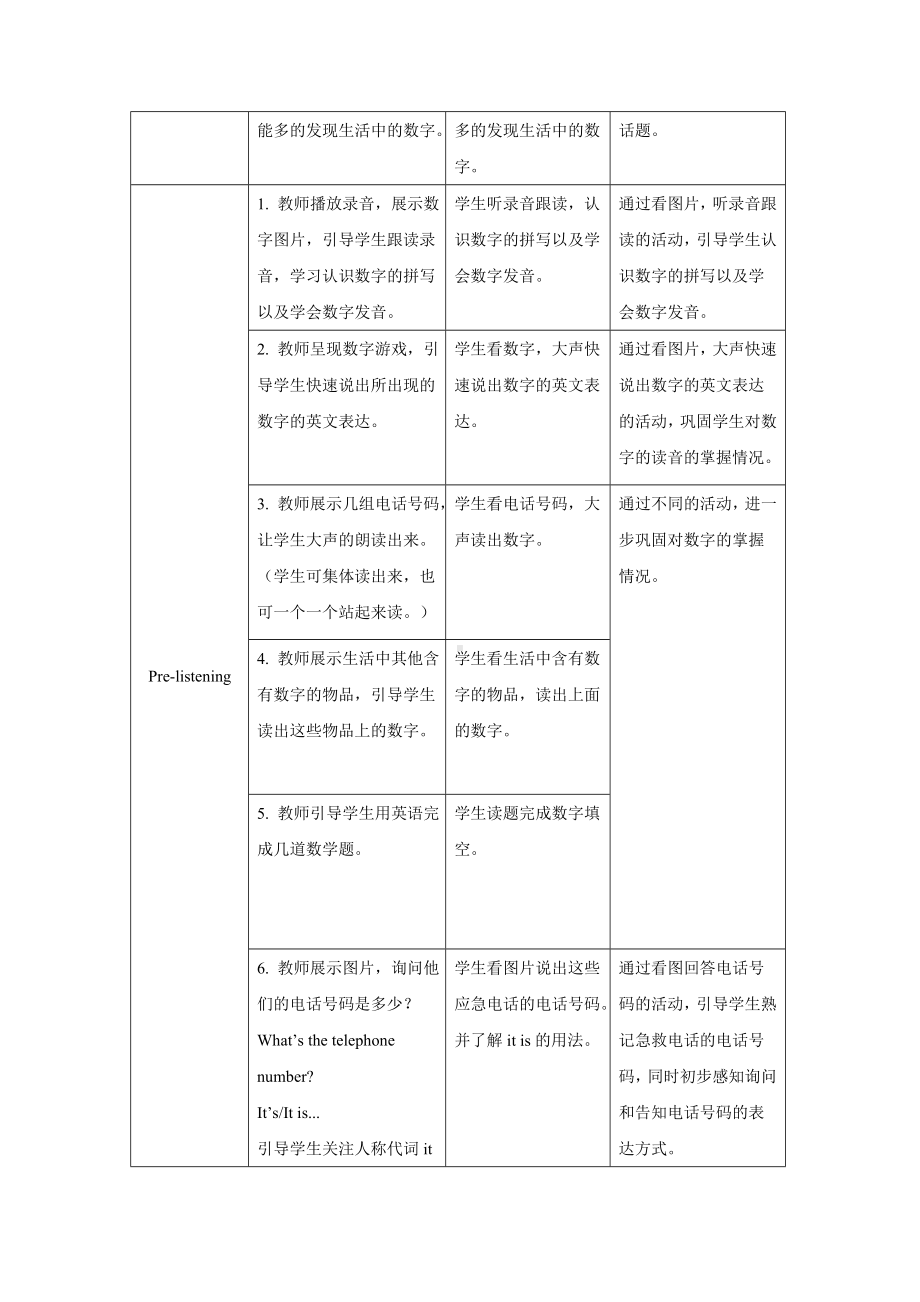 人教版英语七年级上册 Unit 1 Section B (1a—1f).docx_第2页