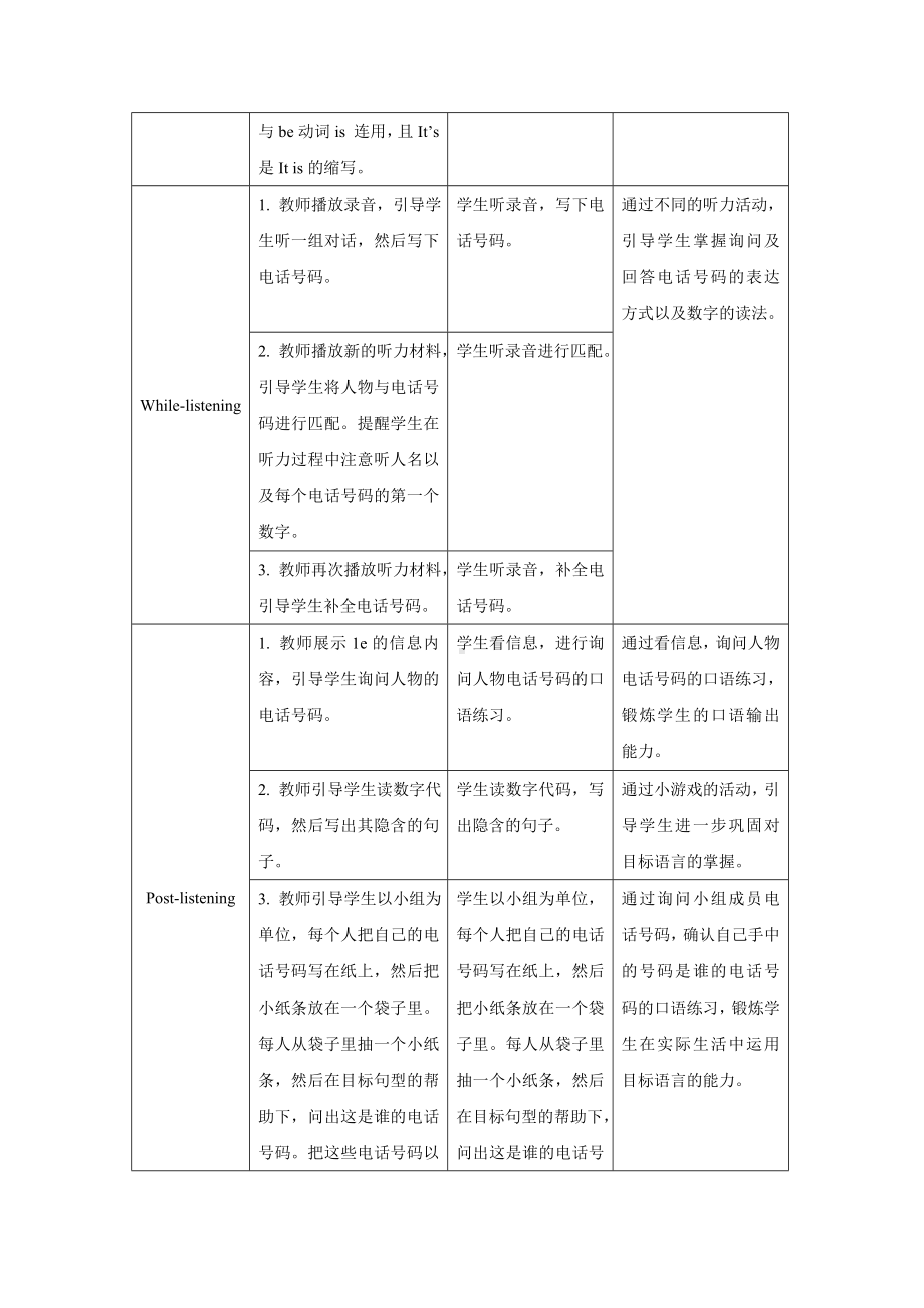 人教版英语七年级上册 Unit 1 Section B (1a—1f).docx_第3页