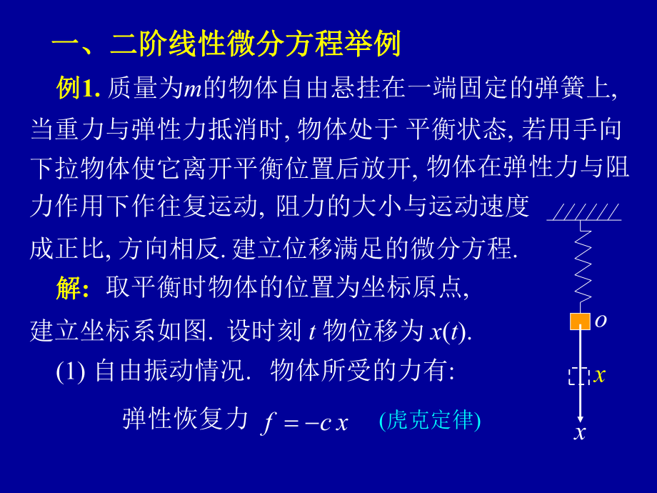 高等数学第七章第六节《高阶线性微分方程》课件.ppt_第2页