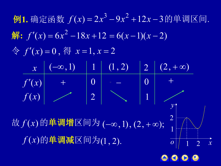 高等数学第三章第四节《函数的单调性与曲线的凹凸性》课件.ppt_第3页