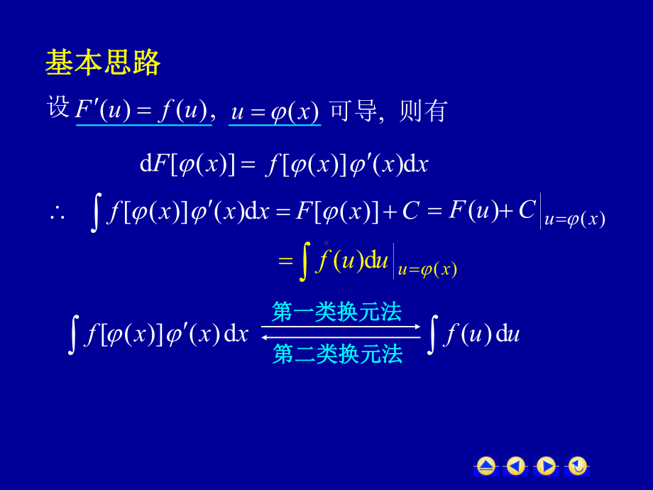 高等数学第四章第二节《换元积分法》课件.ppt_第2页