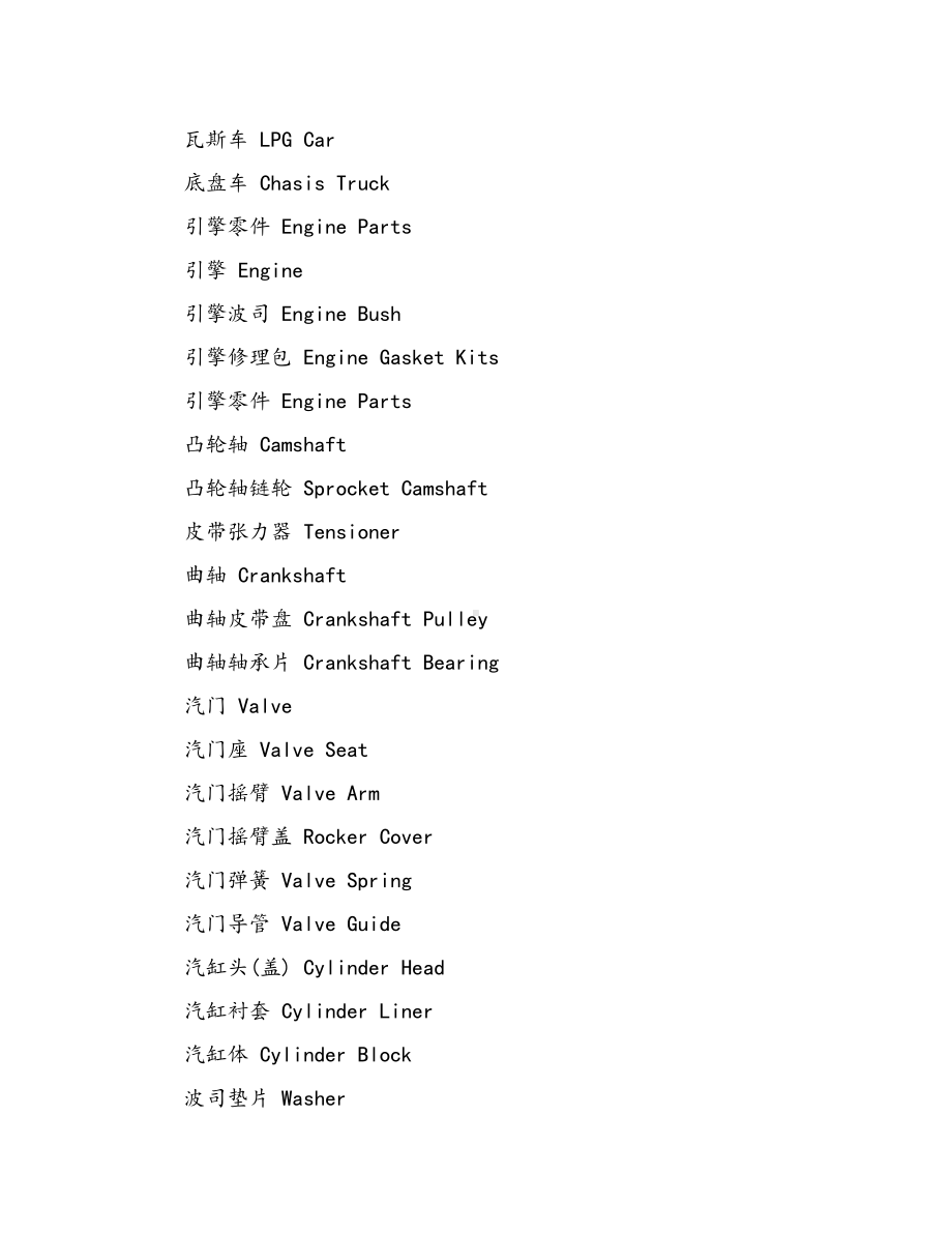 汽车及零配件术语大全.docx_第2页