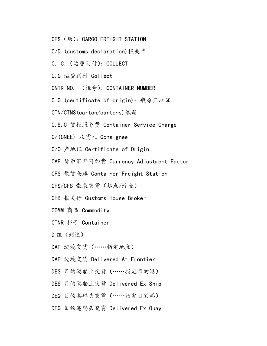 常用外贸术语大全.docx_第2页