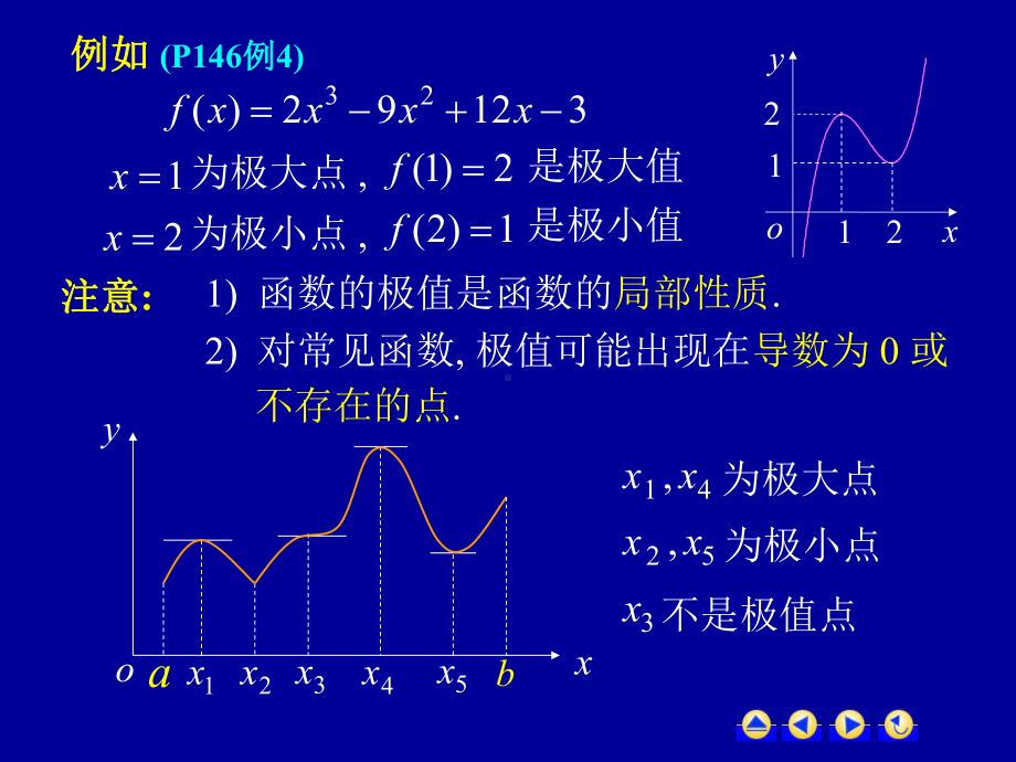 高等数学第三章第五节《函数的极值与最大值最小值》课件.ppt_第3页