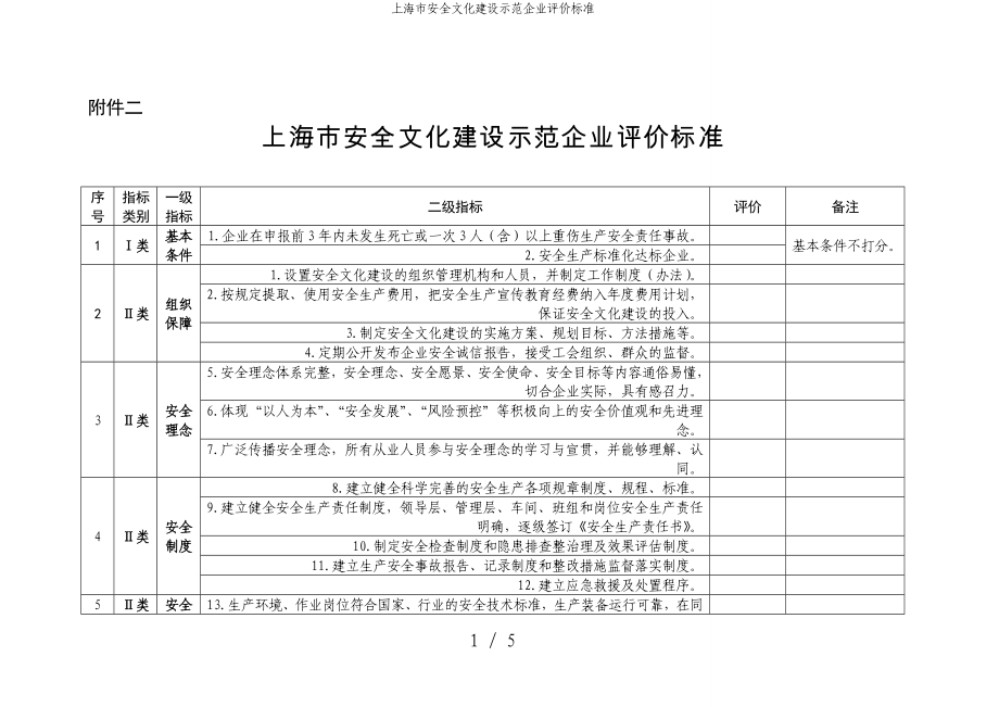 上海市安全文化建设示范企业评价标准参考模板范本.doc_第1页