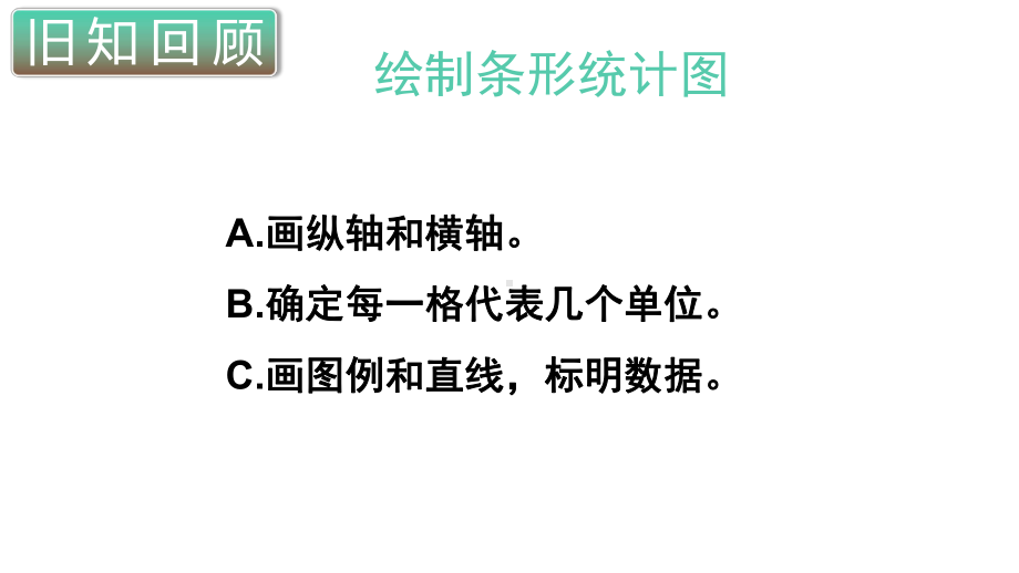 小学数学四年级上册教学课件9单元4课时统计.ppt_第1页