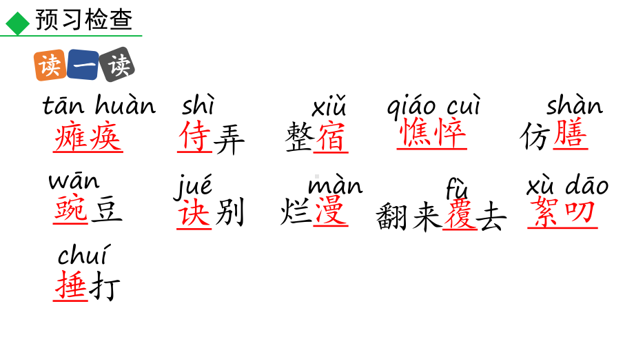 初中部编版七年级初一上册语文《第5课 秋天的怀念》课件(校内公开课）.pptx_第2页