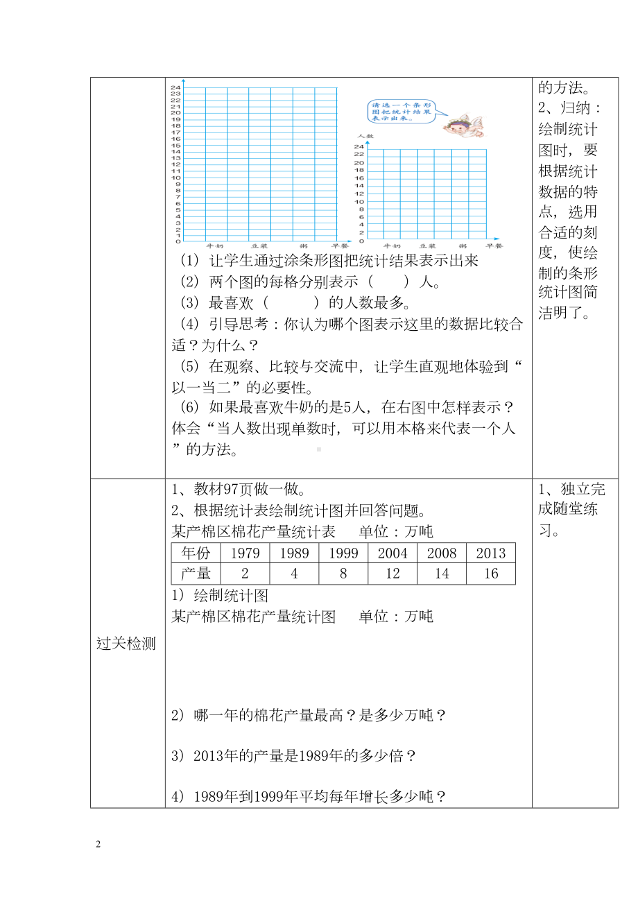 小学数学四年级上册教学课件导学案7单元2课时“以一当二”条形统计图.docx_第2页