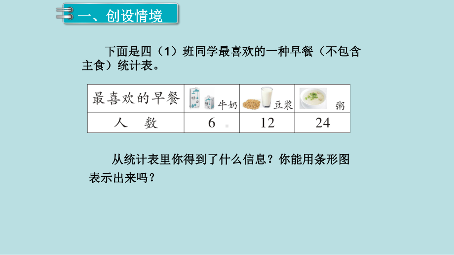 小学数学四年级上册教学课件7单元条形统计图第2课时条形统计图2.ppt_第2页