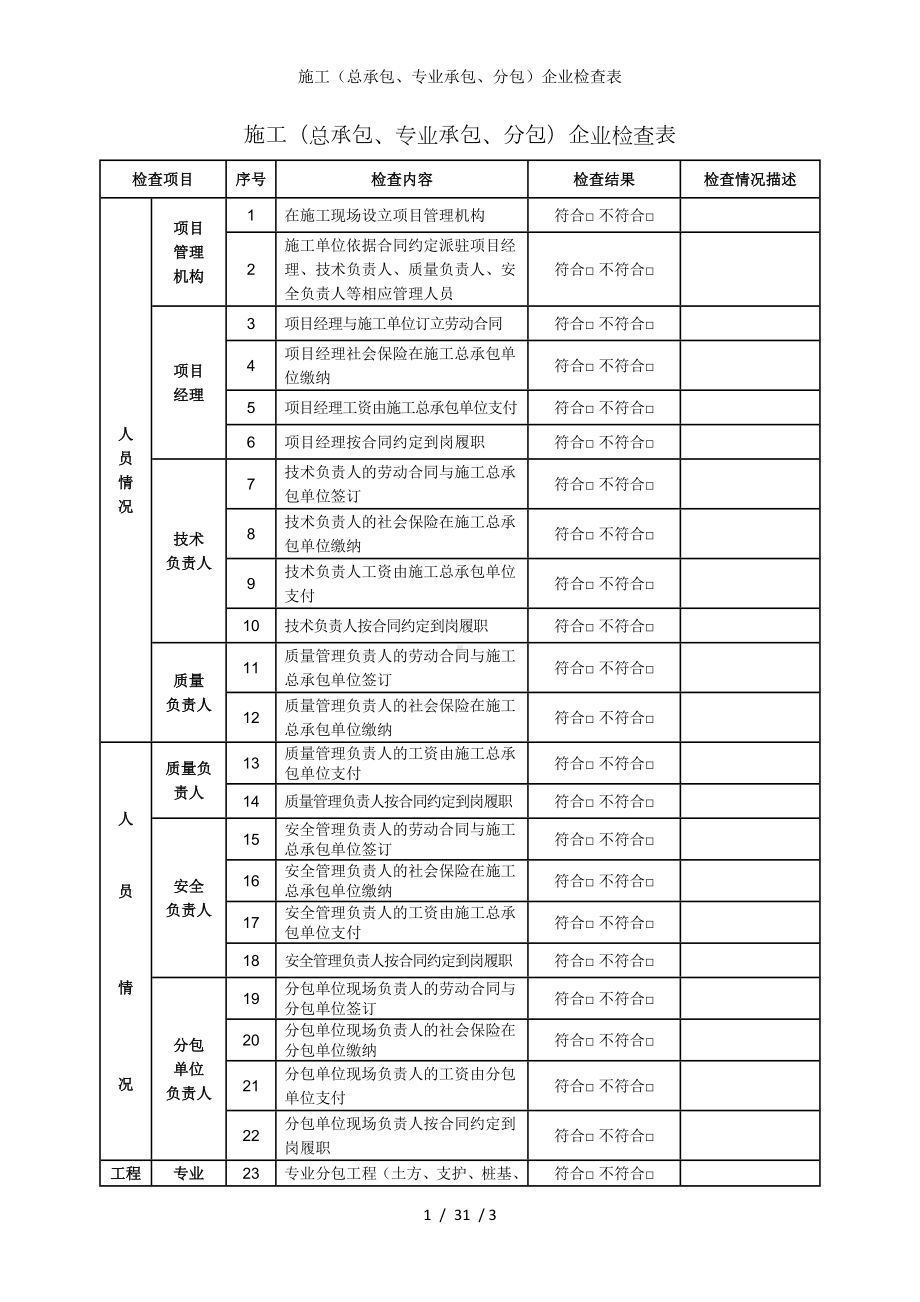 施工（总承包、专业承包、分包）企业检查表参考模板范本.doc_第1页