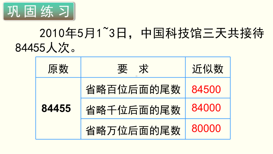 小学数学四年级上册教学课件1单元7课时求亿以内的近似数.ppt_第2页