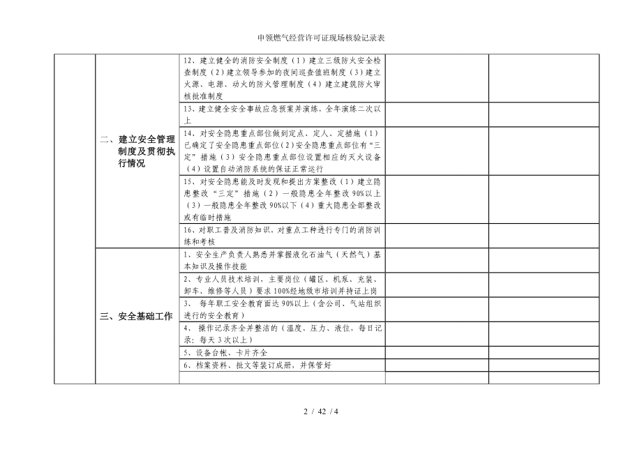 申领燃气经营许可证现场核验记录表参考模板范本.doc_第2页