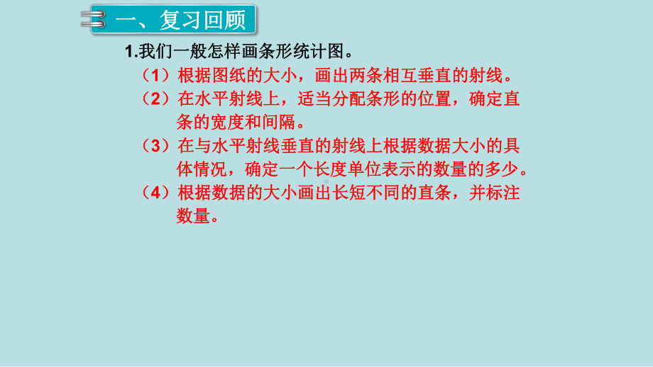 小学数学四年级上册教学课件9单元总复习第4课时统计.ppt_第2页