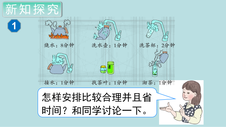 小学数学四年级上册教学课件8单元1课时数学广角（1）.ppt_第1页