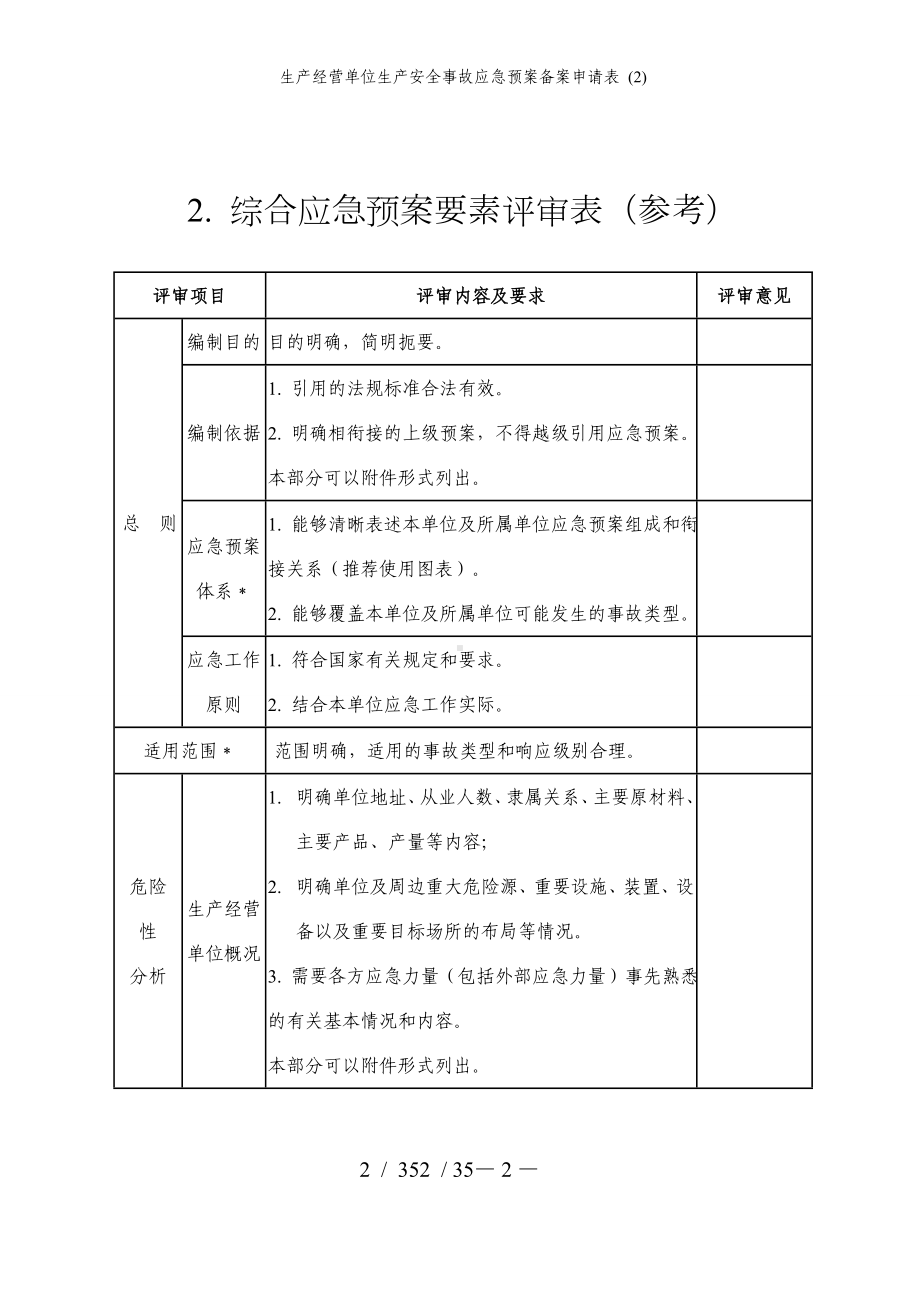 生产经营单位生产安全事故应急预案备案申请表 (2)参考模板范本.doc_第2页