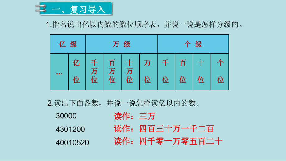 小学数学四年级上册教学课件1单元大数的认识第3课时亿以内数的写法.ppt_第2页