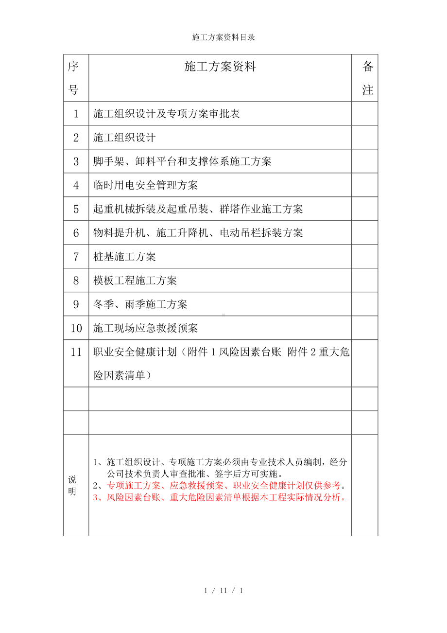 施工方案资料目录参考模板范本.doc_第1页