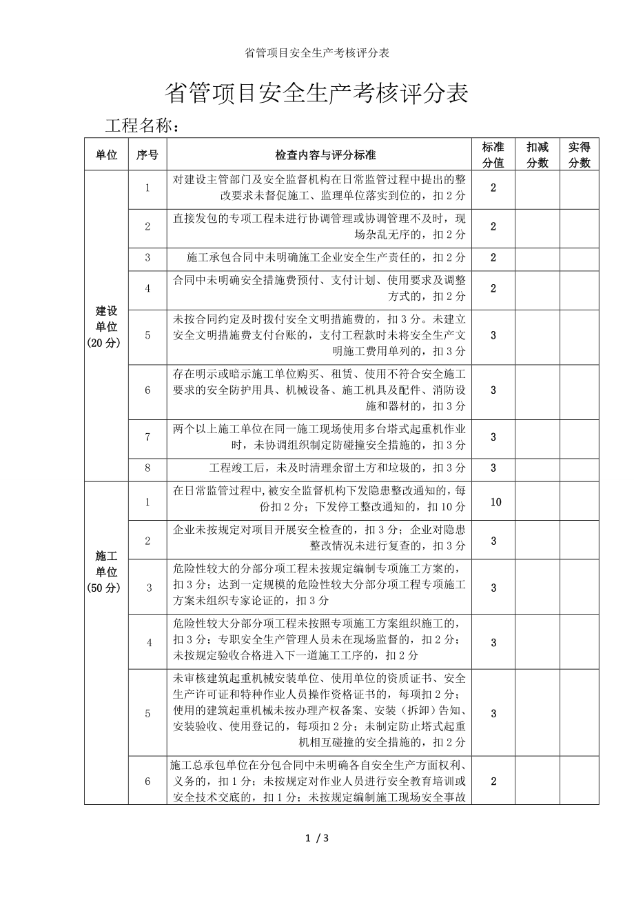 省管项目安全生产考核评分表参考模板范本.doc_第1页