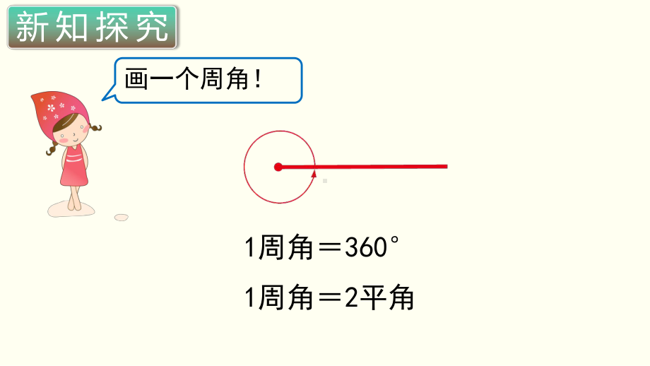 小学数学四年级上册教学课件3单元3课时角的分类.ppt_第3页