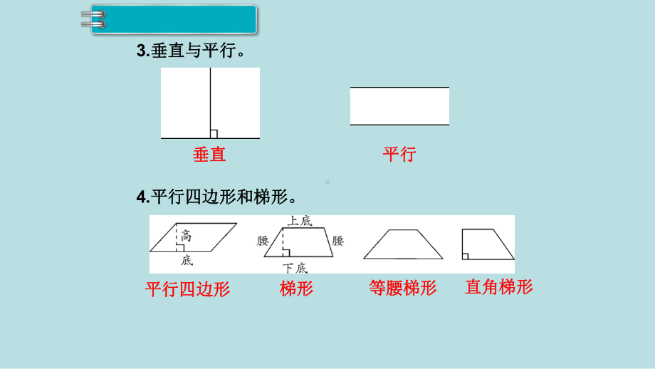 小学数学四年级上册教学课件9单元总复习第3课时图形与几何.ppt_第3页