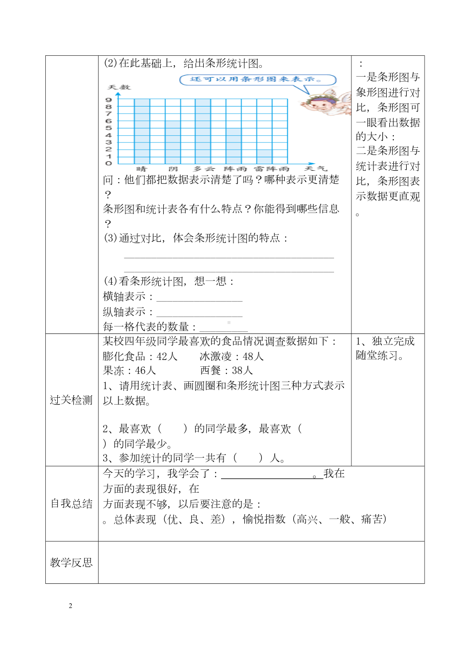 小学数学四年级上册教学课件导学案7单元1课时“以一当一”条形统计图.docx_第2页