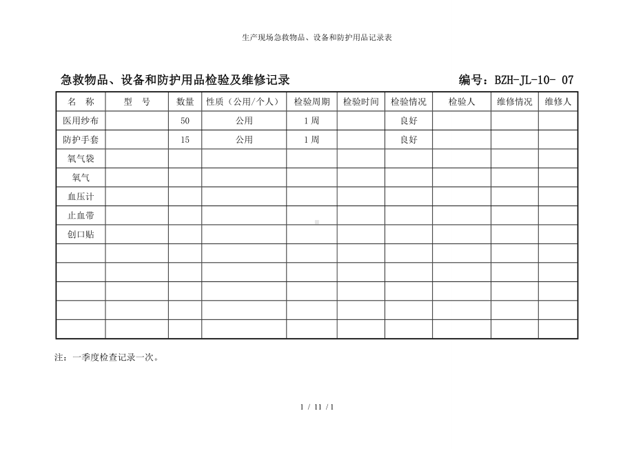 生产现场急救物品、设备和防护用品记录表参考模板范本.doc_第1页