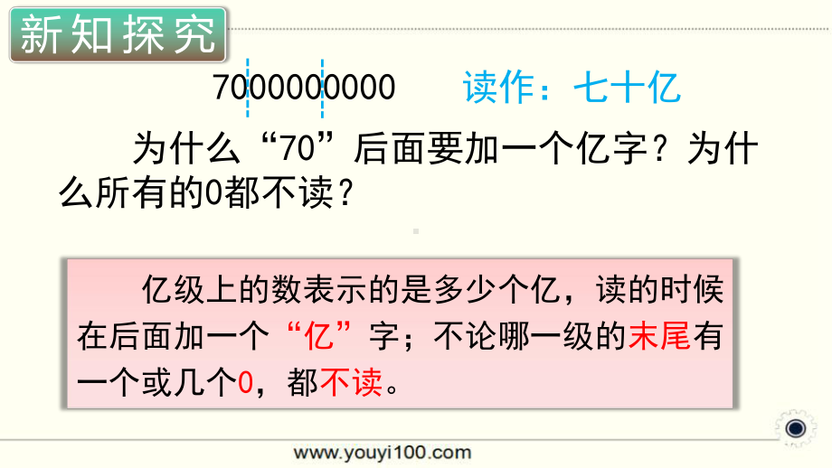 小学数学四年级上册教学课件1单元9课时亿以上数的认识及读法.ppt_第1页