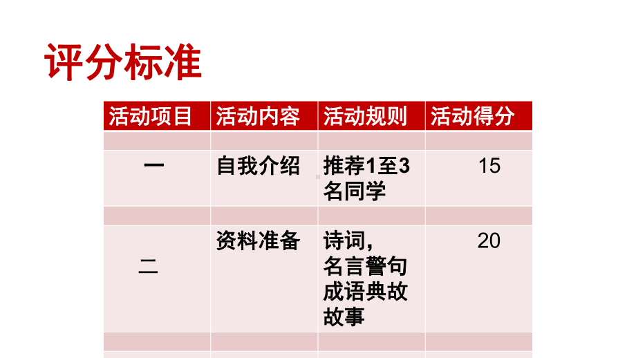 《有朋自远方来》优课一等奖创新课件.pptx_第3页