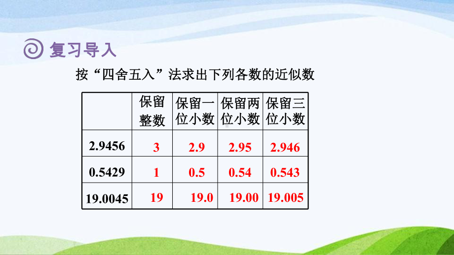 2023人教版数学五年级上册《第6课时商的近似数 (授课课件)》.pptx_第2页