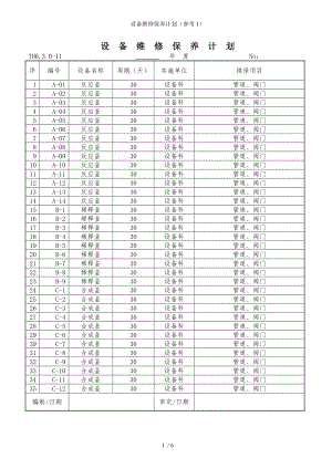 设备维修保养计划（参考1）参考模板范本.doc