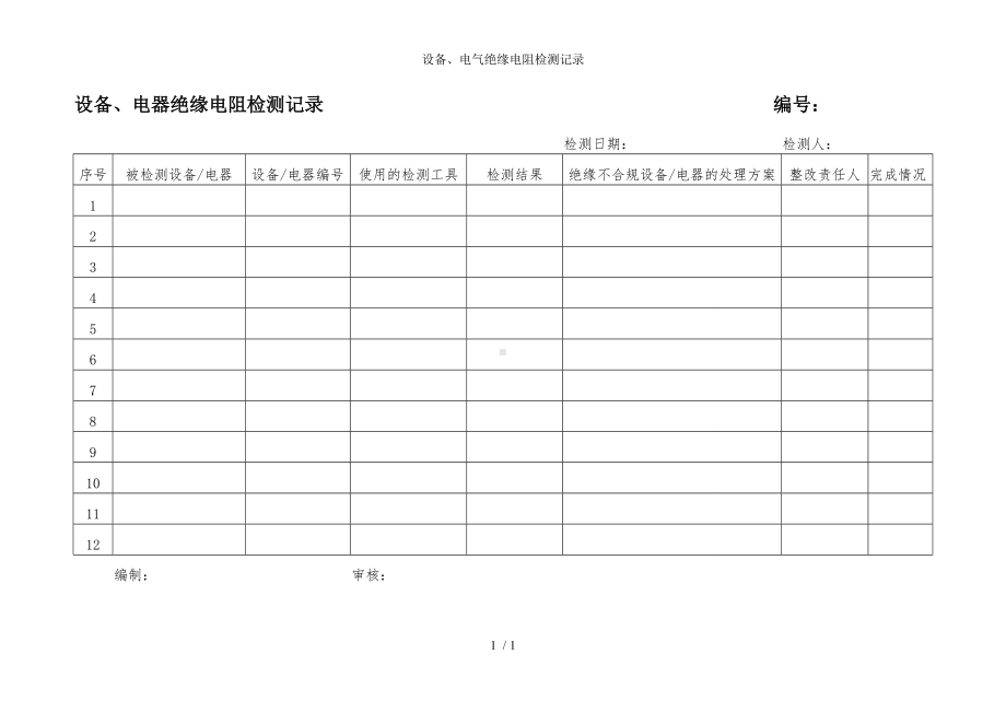 设备、电气绝缘电阻检测记录参考模板范本.doc_第1页