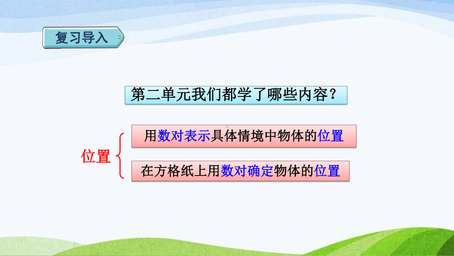 2023人教版数学五年级上册《图形与几何（二）：位置》.pptx_第2页