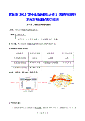 苏教版（2019）高中生物选择性必修1《稳态与调节》期末高考知识点复习提纲（实用必备！）.docx