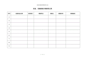 设备设施检修维修登记表参考模板范本.doc