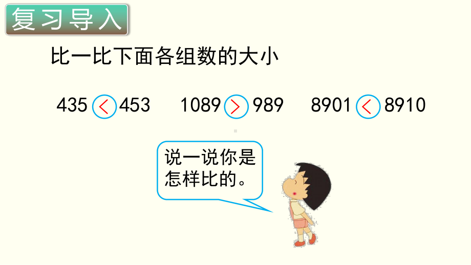 小学数学四年级上册教学课件1单元5课时亿以内数的大小比较.ppt_第2页