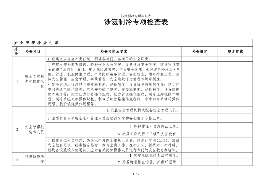 涉氨制冷专项检查表参考模板范本.doc_第1页