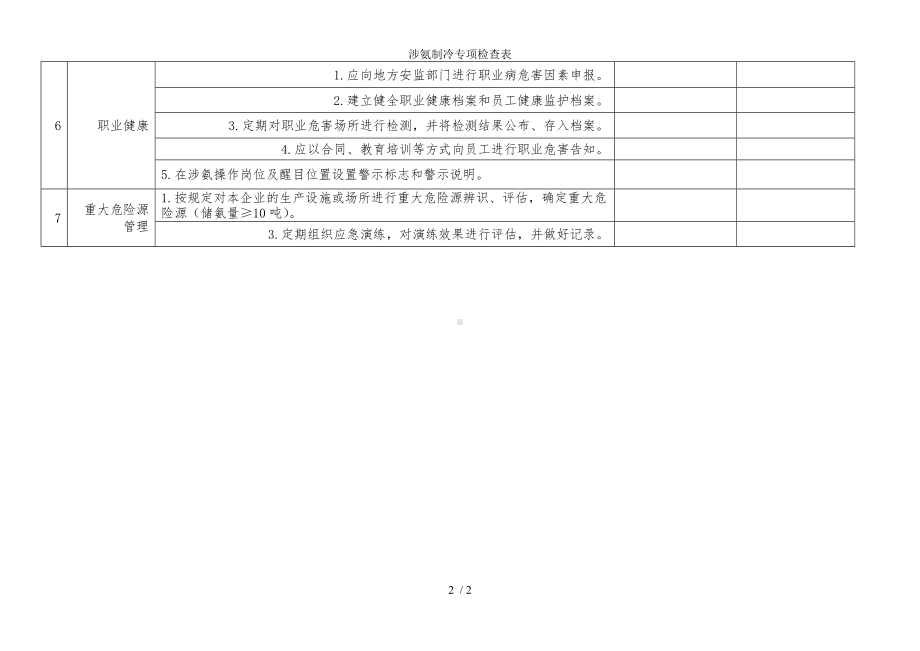 涉氨制冷专项检查表参考模板范本.doc_第2页