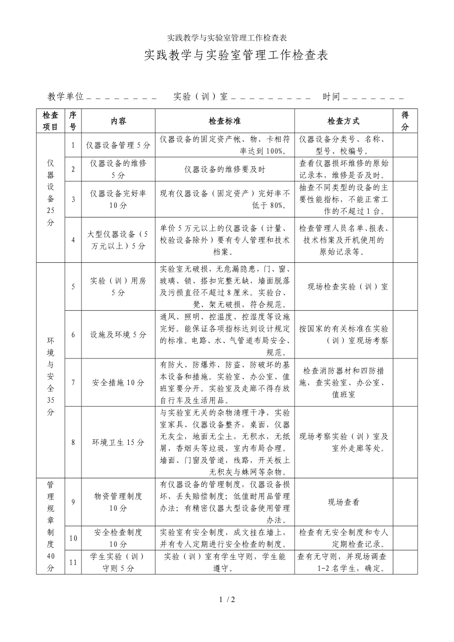 实践教学与实验室管理工作检查表参考模板范本.doc_第1页