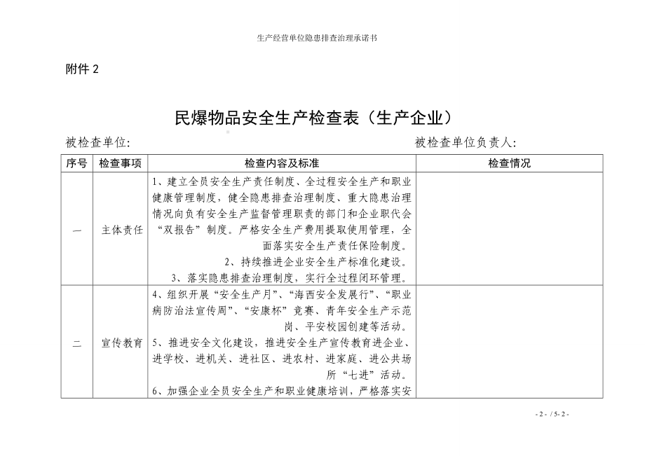 生产经营单位隐患排查治理承诺书参考模板范本.doc_第2页