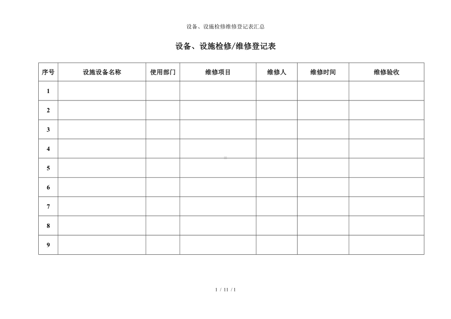 设备、设施检修维修登记表汇总参考模板范本.doc_第1页