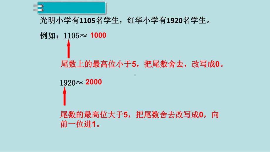 小学数学四年级上册教学课件1单元大数的认识第6课时求亿以内的近似数.ppt_第3页