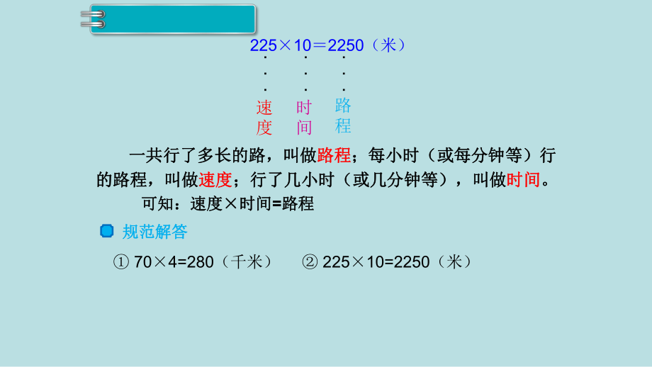 小学数学四年级上册教学课件4单元三位数乘两位数第5课时速度时间和路程.ppt_第3页