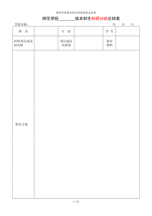 师范学院级本科生科研训练总结表参考模板范本.doc