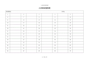 人员培训签到表参考模板范本.doc