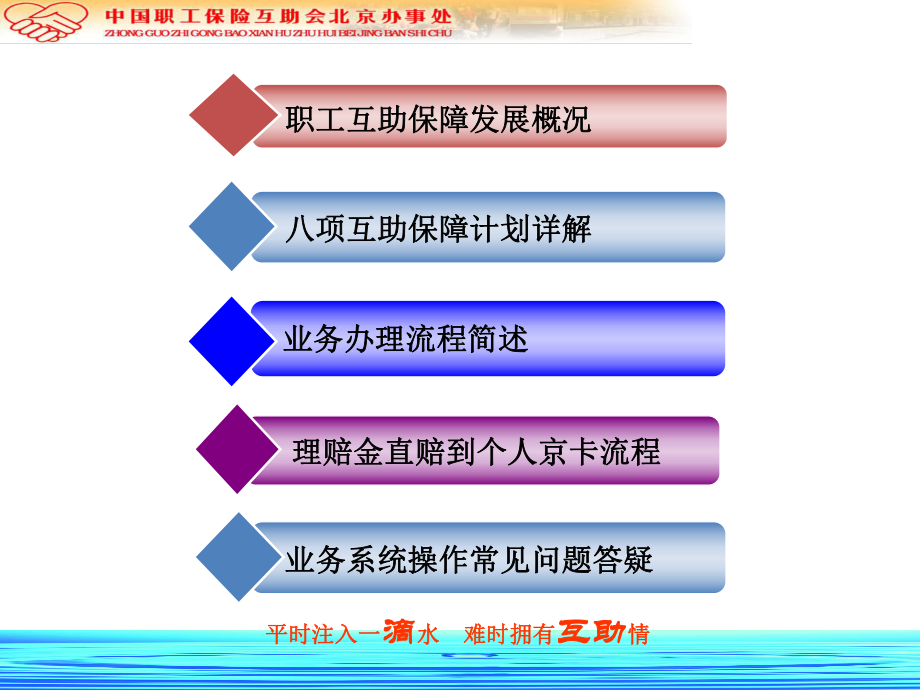 职工互助保险学习材料（ppt）.pptx_第2页