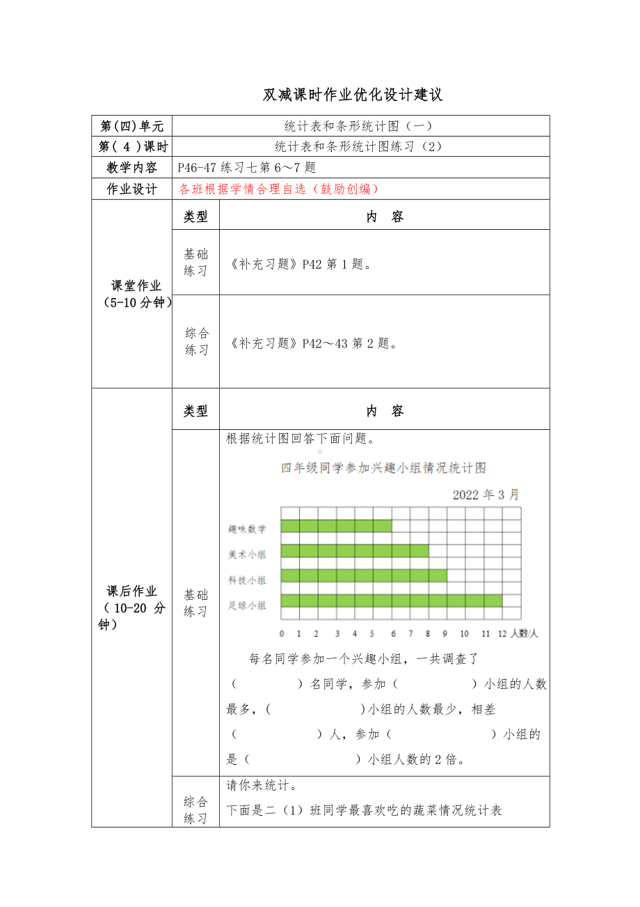 镇江小学苏教版四年级上册数学《4-4统计表和条形统计图练习(2)》双减分层作业.doc_第1页