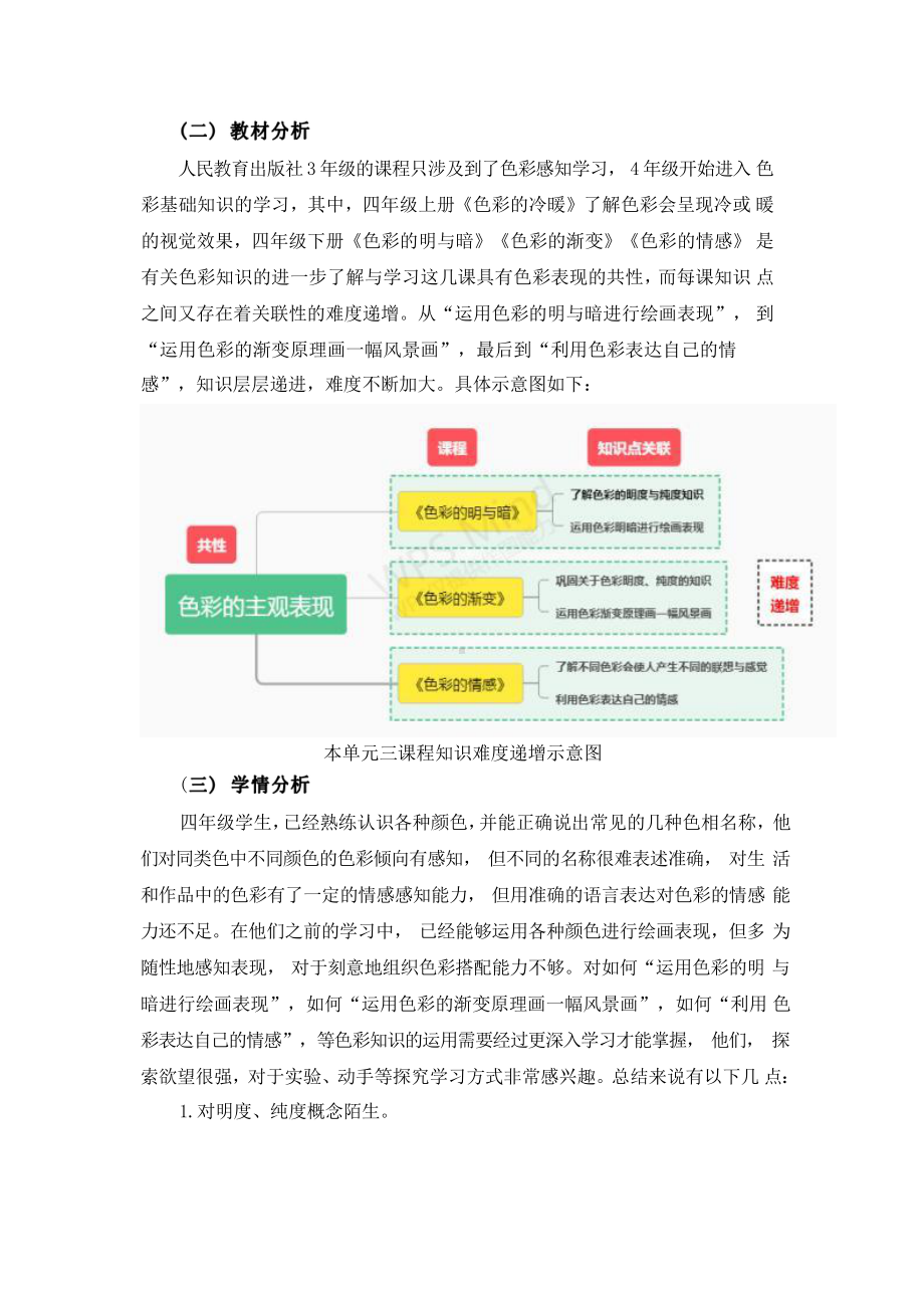 [信息技术2.0微能力]：小学四年级美术下（色彩表现与创作）-中小学作业设计大赛获奖优秀作品-《义务教育艺术课程标准（2022年版）》.pdf_第3页